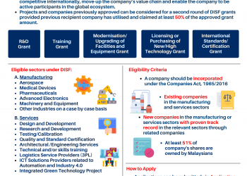 The National Economic Recovery Plan (PENJANA)