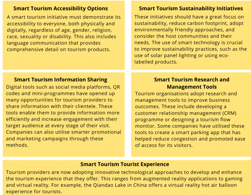 malaysia tourism issues