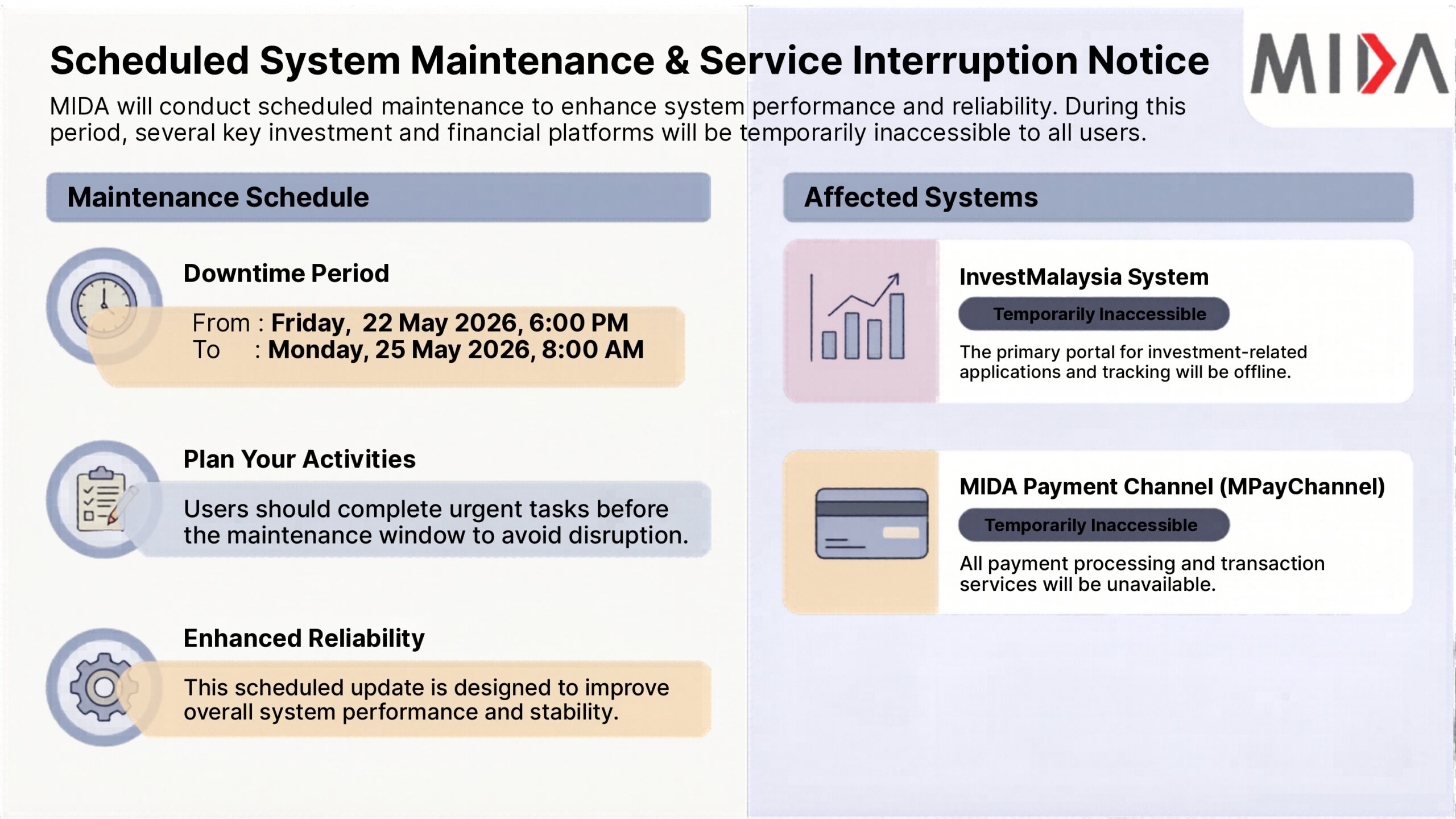 Scheduled System Maintenance & Service Interruption Notice - MIDA ...